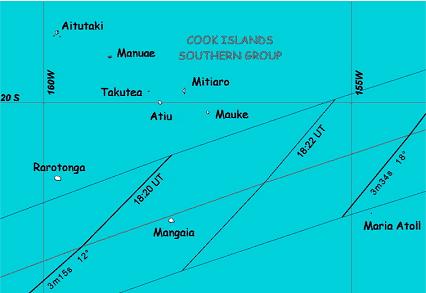 Eclipse path across Mangaia