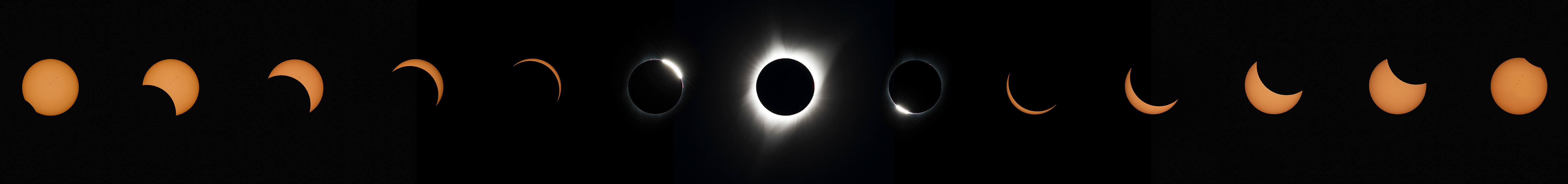 How a solar eclipse progresses